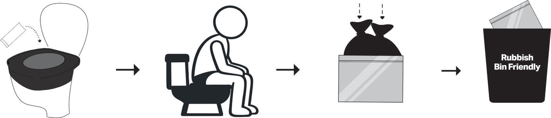 Emergency Toilet Kit Bulk Pack